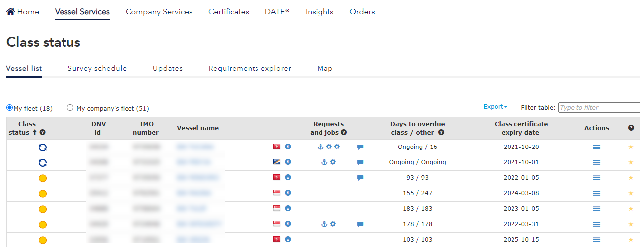 vessel-status-and-request-survey